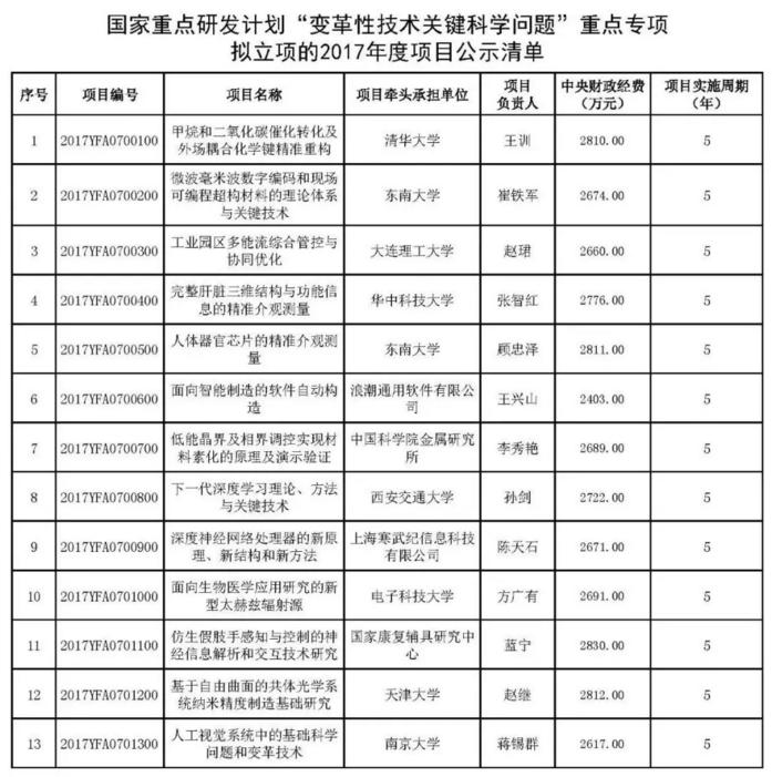 从TPM到TPE、TPO让生意有可预见的持续增长腾博游戏诚信为本9887怎么查